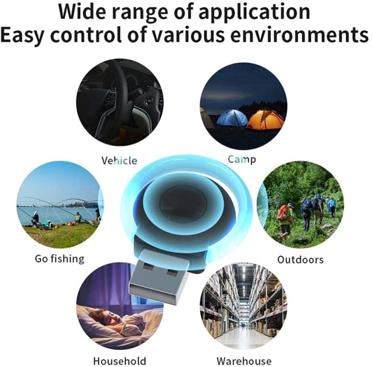 USB Car Mouse Repellent Ultrasonic Mosquito Insect Repellent With Atmosphere Light( White)