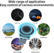 USB Car Mouse Repellent Ultrasonic Mosquito Insect Repellent With Atmosphere Light( White)