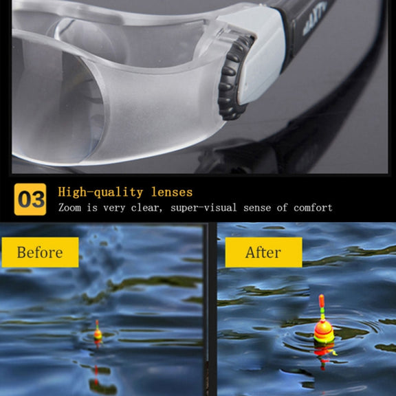 Fishing Telescope Adjustable Focus Telescope,Style: Presbyopia+Yellow+Gray Clip