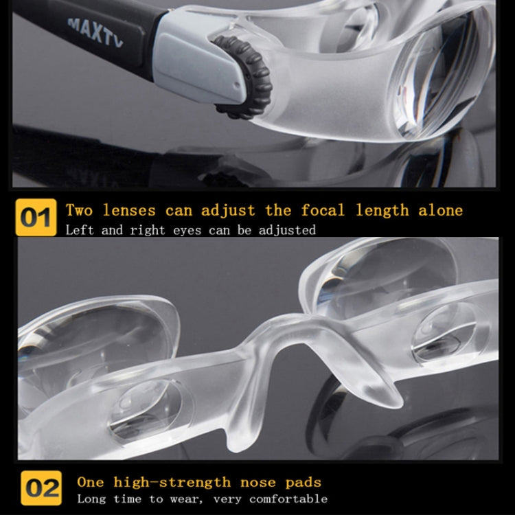 Fishing Telescope Adjustable Focus Telescope,Style: Myopia+Yellow+Gray Clip