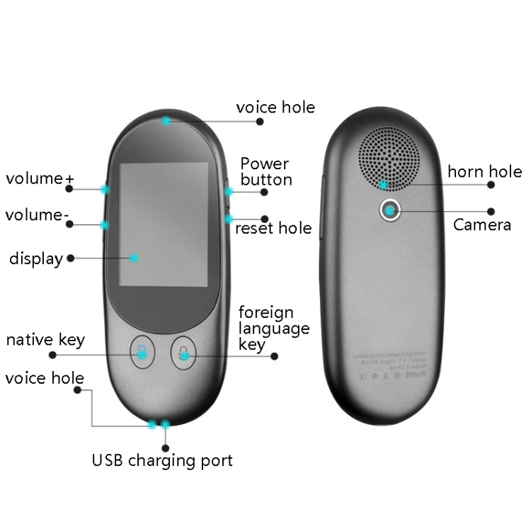 Travel Simultaneous Translator Scanning Recording Intelligent Voice Translator(White)