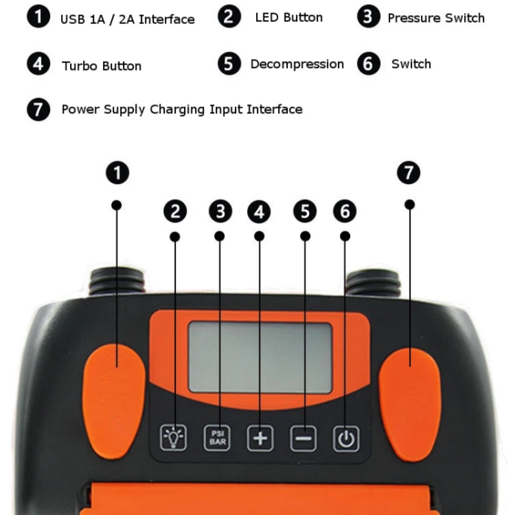 STERMAY SUP Paddle Board 16PSI LCD Display Rubber Boat Air Pump(EU Plug)