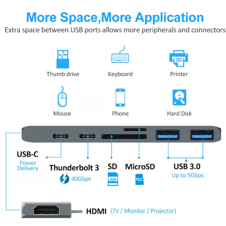 TYPE-C To 4K HDMI HUB Docking Station TF/SD Card Reader For MacBook Pro(Grey)