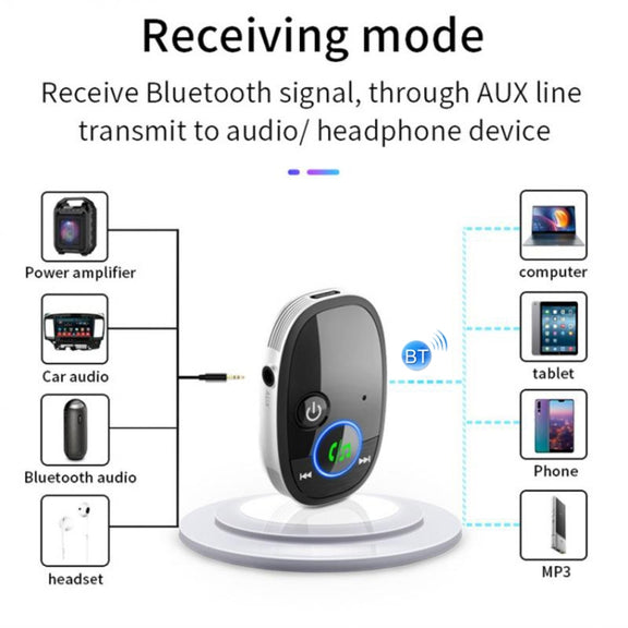 Car Bluetooth Receiver Music Player Wireless Audio Converter(Black)