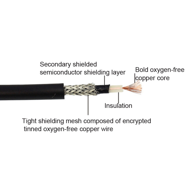 KGR Guitar Cables Guitar Effect Pedal Instrument Patch Cable, Specification: 1.5m