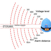 ETCR Non-contact High Voltage Alarm Ellectrician Test Pen, Model: ETCR1880C For Helmet