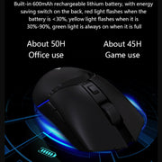 Ajazz I309Pro 1600 DPI 8 Keys Dual Mode Gaming Wireless Bluetooth Mouse(Black)