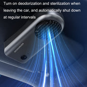 Car Mini Air Purifier Toilet Deodorant Shoe Cabinet Sterilizer(Pink)