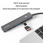 Blueendless Type-C+USB 3.0/2.0+HDMI4K HUB, Specification: 7 in 1