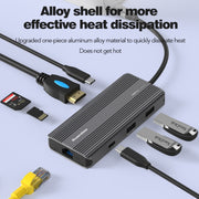 Blueendless 8K/30Hz Type-C To Gigabit Ethernet USB3.1 Docking Station(8 in 1)