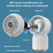 Spray Humidified LED Digital Display Office Home Fan, Style: USB Direct Plug(Blue)