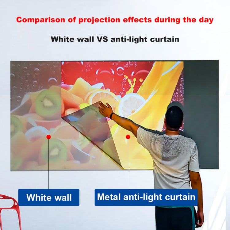 Folding Metal Anti-Light HD Projection Curtain, Size: 72 inch 4:3 148x105cm