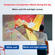Folding Metal Anti-Light HD Projection Curtain, Size: 72 inch 4:3 148x105cm
