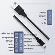 Driving Recorder Power Cord USB Car Charger Antihypertensive Line, Style: 3.5m+1A(Android Right Bend)