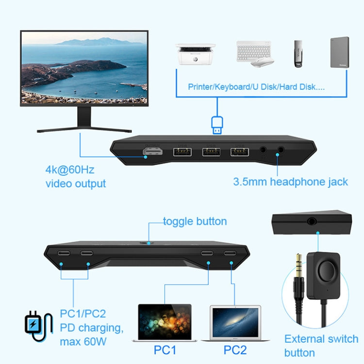 2 In 1 Out 4K 60Hz Type-C Notebook Dedicated KVM Switch(Black)