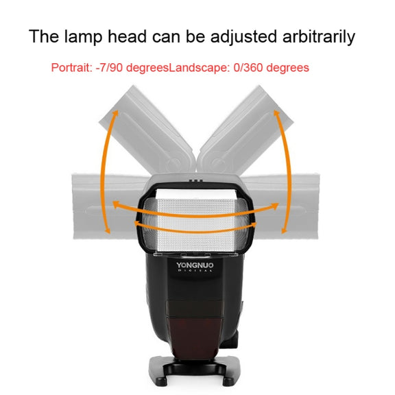Yongnuo YN600EX-RT II  HSS 1/8000s Master TTL Flash Speedlite For Canon(Black)