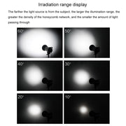 GODOX SN1002 Honeycomb Mesh Reflector Light Effect Accessory For 17cm Standard Cover, Density: 20��