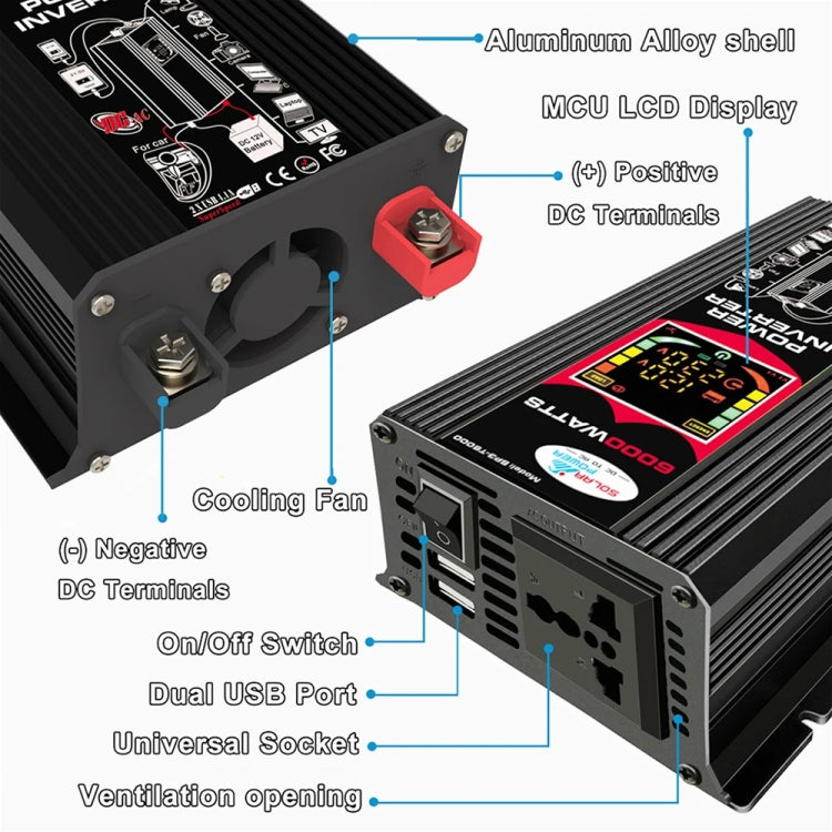 Tang 3 Generations Home Solar Generator Inverter+30A Controller+18W 12V Solar Panel, Specification: Black 12V To 110V