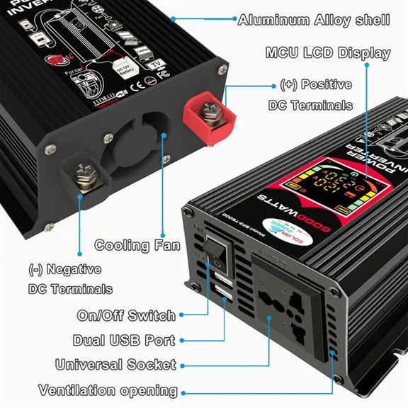 Tang 3 Generations Home Solar Generator Inverter+30A Controller+18W 12V Solar Panel, Specification: Black 12V To 110V