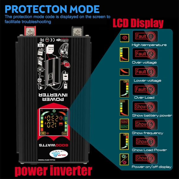 Tang 3 Generations Home Solar Generator Inverter+30A Controller+18W 12V Solar Panel, Specification: Black 12V To 110V
