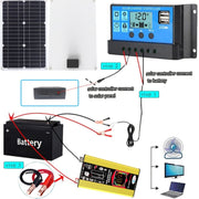 Tang 3 Generations Home Solar Generator Inverter+30A Controller+18W 12V Solar Panel, Specification: Yellow 12V To 110V