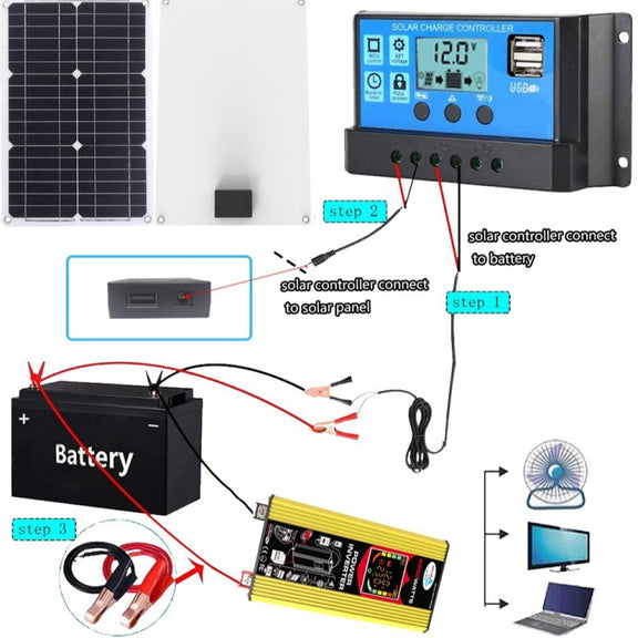 Tang 3 Generations Home Solar Generator Inverter+30A Controller+18W 12V Solar Panel, Specification: Yellow 12V To 110V