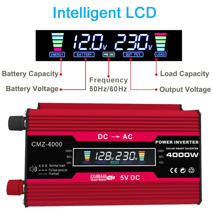 Zhi Zun Solar Power System Inverters+30A Controller+18W 18V Solar Panel, Specification: Black 12V To 110V