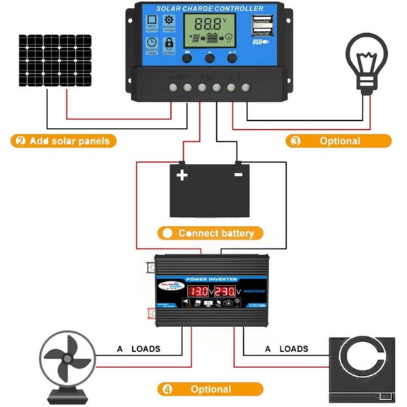 Solar Power System Inverter 30A Controller+18W 12V Solar Panel, Specification: Yellow 12V To 110V