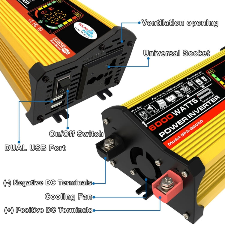 Saga 3 Generations Home Solar Generator Inverter+30A Controller+18W 12V Solar Panel, Specification: Yellow 12V To 110V