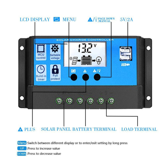 Saga Generation 2 Home Solar Generator Inverter+30A Controller+18W 12V Solar Panel, Specification: Black 12V To 110V
