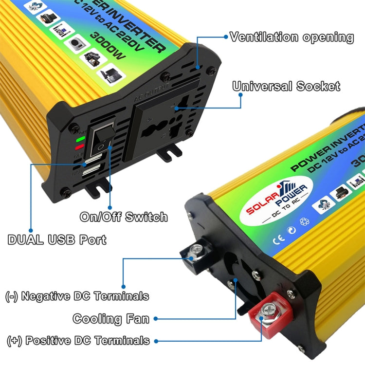 Saga Generation 1 Home Solar Generator Inverter+30A Controller+18W 12V Solar Panel, Specification: Yellow 12V To 220V