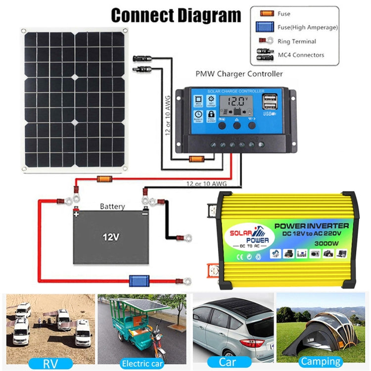 Saga Generation 1 Home Solar Generator Inverter+30A Controller+18W 12V Solar Panel, Specification: Yellow 12V To 220V