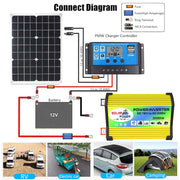 Saga Generation 1 Home Solar Generator Inverter+30A Controller+18W 12V Solar Panel, Specification: Yellow 12V To 110V