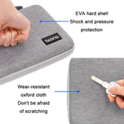 Baona BN-F018 Multifunctional Double Layer EVA Hard Shell U Disk Data Cable Storage Bag(Black)