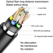 DTECH HDMI 2.0 Version Fiber Optical Line 4K 60Hz Large Screen TV Engineering Wiring, Length: 70m