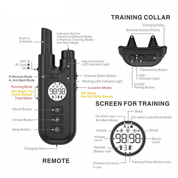 Intelligent Remote Control Dog Trainer Automatic Barking Stop Collar(White)