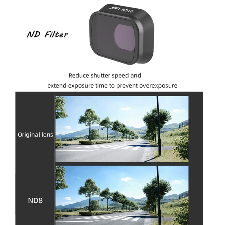 JUNESTAR Filters For DJI Mini 3 Pro,Model:  ND8 JSR-1663-03