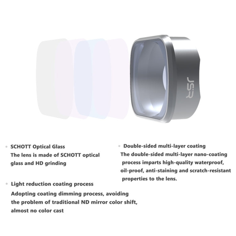 JUNESTAR  Drone Filters For DJI FPV COMBO ,Model: ND64PL