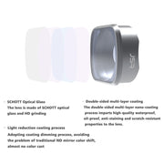 JUNESTAR  Drone Filters For DJI FPV COMBO ,Model: ND64PL