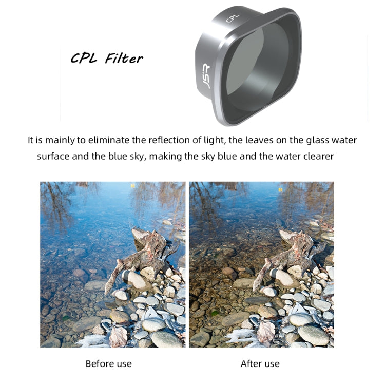 JUNESTAR  Drone Filters For DJI FPV COMBO ,Model: Star
