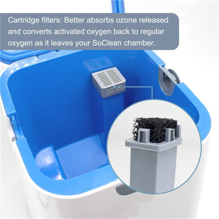 1024 Ventilator Disinfection and Sterilization Filter Kit For Soclean2