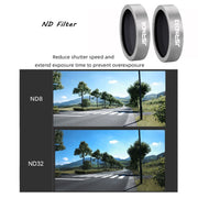 JSR Filter Add-On Effect Filter For Parrot Anafi Drone ND4+ND8+ND16
