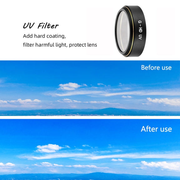JSR G-HD Lens Filter for DJI Phantom 4 ADVANCED/Pro+,Model: UV+CPL+ND4+ND8+ND16+ND32