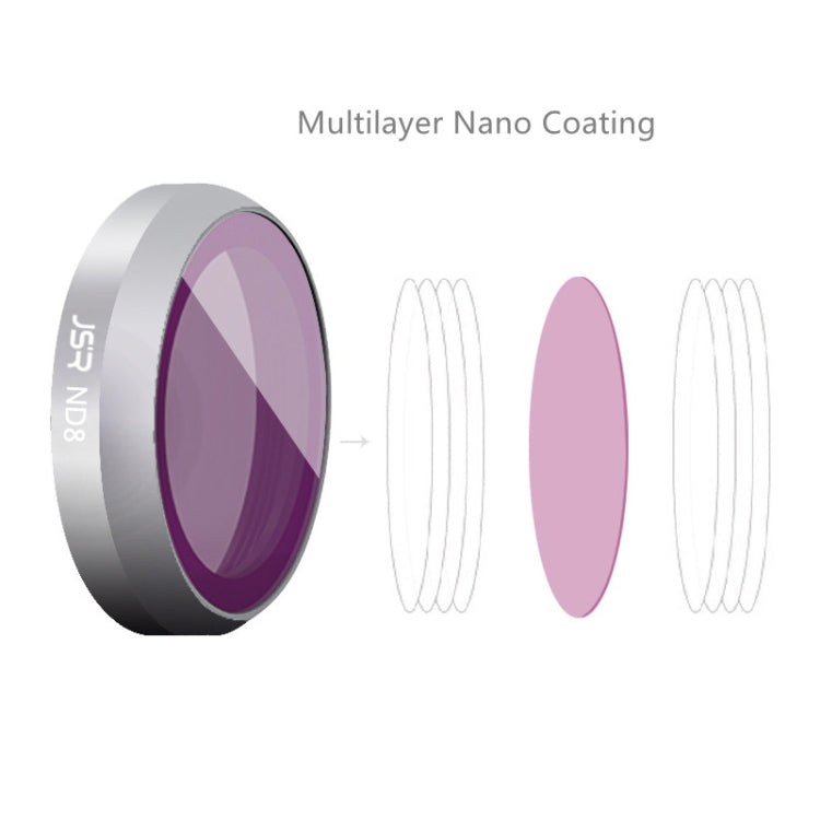 JSR For DJI Mavic 2 Zoom Filter Accessories,Spec: CPL