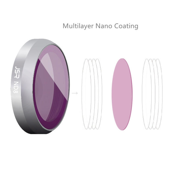 JSR For DJI Mavic 2 Zoom Filter Accessories,Spec: CPL