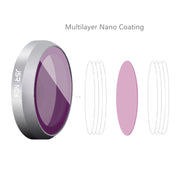 JSR For DJI Mavic 2 Zoom Filter Accessories,Spec: ND4/ND8/ND16/ND32