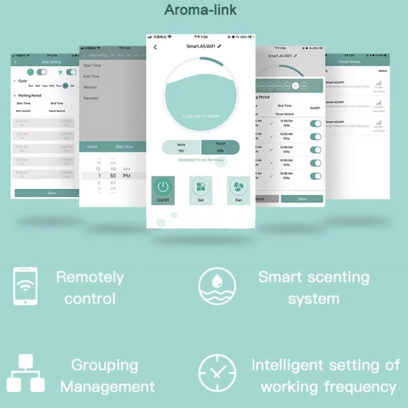 Intelligent Remote Mobile Phone Control Automatic Aromatherapy Machine(US Plug)
