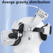 VQ2 Elite Head Strap With Battery Holder For Meta Quest 2