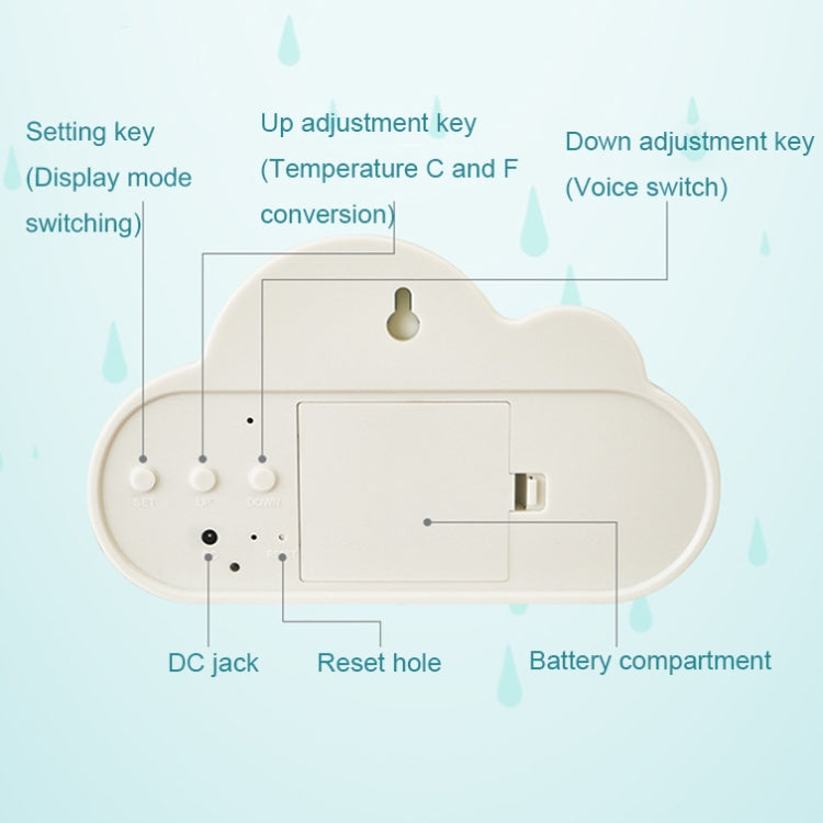 1966 Cute Cloud Shape Voice-activated LED Bedside Alarm Clock(White)