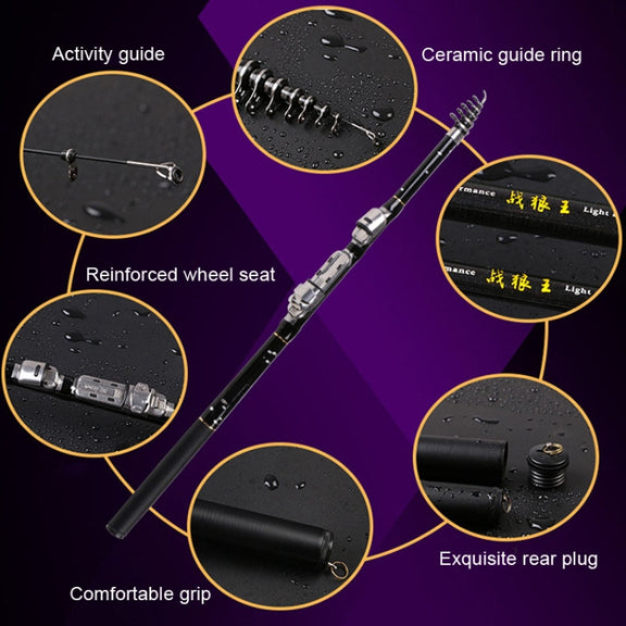 ZHANLANGWANG Carbon Throwing Pole Mini Short Rock Fishing Rod, Length: 3.6m(Black)